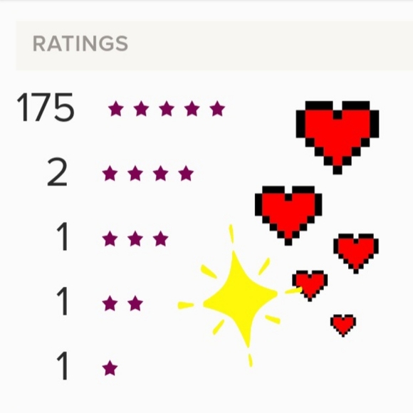 188 Five Star ratings! Thank you 😄 - Picture 2 of 16